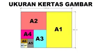 ukuran kertas gambar A0 A1 A2 A3 A4 A5 A6