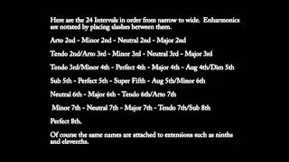 Quarter Tone Theory #1 - Intervals and 24 Equal Temperament