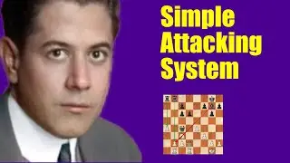 Capablanca Reveals Game-Changing Chess Strategy!