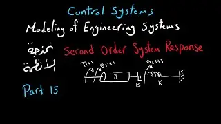 Second Order System Response (Part 15) | Control Systems | شرح بالعربى