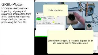 GRBL-Plotter process automation plotter