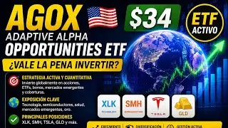 🟡AGOX 🇺🇸 $34 Adaptive Alpha Opportunities ETF