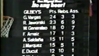 PBA 1984