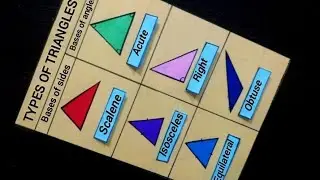 Types Of Triangles Maths TLM | Types Of Triangles maths Project | Types Of Triangles Chart