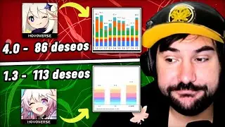 ¿QUÉ PASA CON LAS RECOMPENSAS EN GENSHIN? - FONTAINE vs UNA VERSIÓN NORMAL de HONKAI STAR RAIL