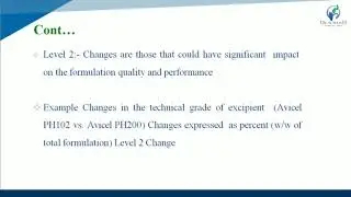 Lecture 6- SUPAC Guidelines (Unit-1)  By Payal N. Vaja