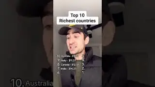 Richest 🤑 countries #shorts