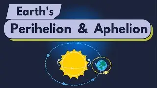 Perihelion & Aphelion | WHAT ARE EARTH'S PERIHELION AND APHELION 