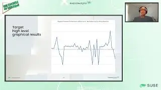 Automation of Linux Performance Regression Testing and Reporting