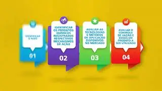 Animação 2D - Klabim
