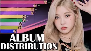 KEP1ER - 'FIRST IMPACT' ALBUM LINE DISTRIBUTION #WADADA