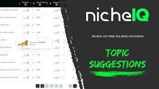 Ezoic NicheIQ Review: Discover (Free) Topic Suggestions for New Articles!