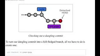 [Git] 017 - Remove the Last Commit