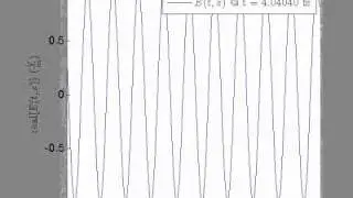 [CMPE2412] Laboratory 1, Part 2, Case B