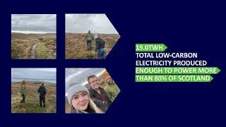 LCCC Annual Report Video 2023 | CH Video | Creative Video Production & Animation Agency | Reading