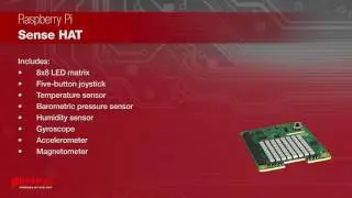 Raspberry Pi Sense HAT | Maker Minute