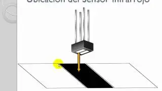 Curso de Robotica - Seguidor de Linea 2
