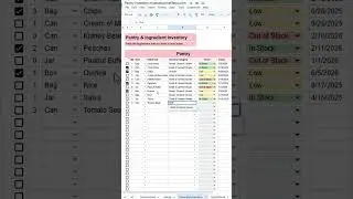 How to Make a Pantry Inventory in Google Sheets | Stay Organized and Save Money