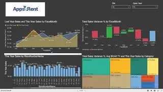 Power BI Solution for Retail Stores - Rendezvous with Retail Reporting