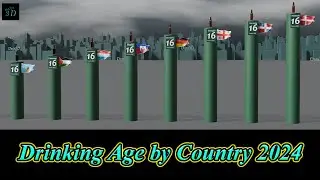 Drinking Age by Country 2024 #drinking #shorts #country #comparison #subscribe