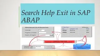 How to Create Search Help Exit in SAP ABAP program?  F4 help