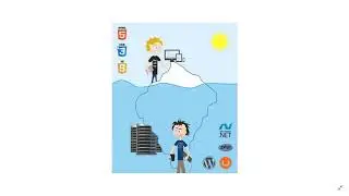 Fullstack Nedir?