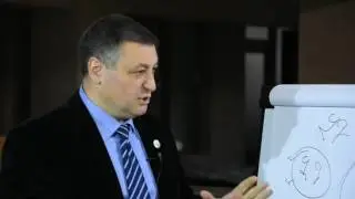 Փիլիսոփայություն/ Հաջողության բանաձև