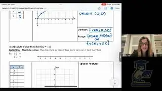 Exploring Properties of Parent Functions | MCR3U Grade 11 Math (Ontario Curriculum)