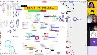 Miroでグラレコ講座「伝わる絵の描き方」@かくしかNight