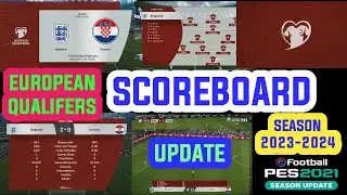 PES 2021 European Qualifiers Scoreboard Season 2023-2024