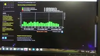 10.09. Сравним альную космическую погоду с прогнозом. t отсутствия растёт.