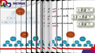 Правда о проекте Gnetwork