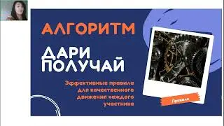 АЛГОРИТМ РАБОТЫ ПОДАРОЧНОЙ СИСТЕМЫ ДАРИ ПОЛУЧАЙ - 08. 2023