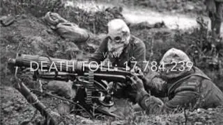 Worst Wars of All Time by Death Toll