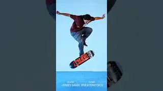 Tricks To INSPIRE You to Go Skateboarding Today