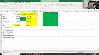 1.4 Apportionment (Hamilton's method, Jefferson's method, and Webster's method)