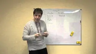 Типизация писем в email маркетинге. Основы