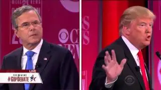 Republican Debate With Oscars 'Wrap It Up' Music