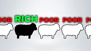 Fit In, Stay Poor...