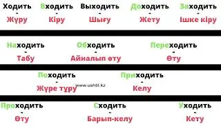 Ходить,заходить,обходить,приходить,переходить,сходить,уходить