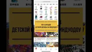 Топ-5 брендов детской одежды на Пиндуодоу 