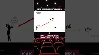 Конвейер отношений 💸 #женщина #разводы