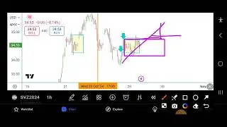 Торговый план на 29.10.2024