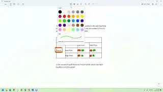 Solving a payoff matrix where there is no Nash equilibrium