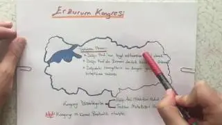 Erzurum Kongresi - LGS
