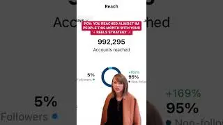 1M Reels Strategy