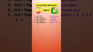 Coreldraw | Coreldraw Shortcut Keys | 