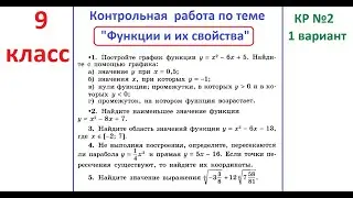 Algebra 9th grade. Test on the topic 