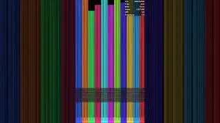 [Black MIDI] Tetris Blocks Art V4