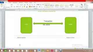 Reactive Programming and Rxjava Android  Example...
